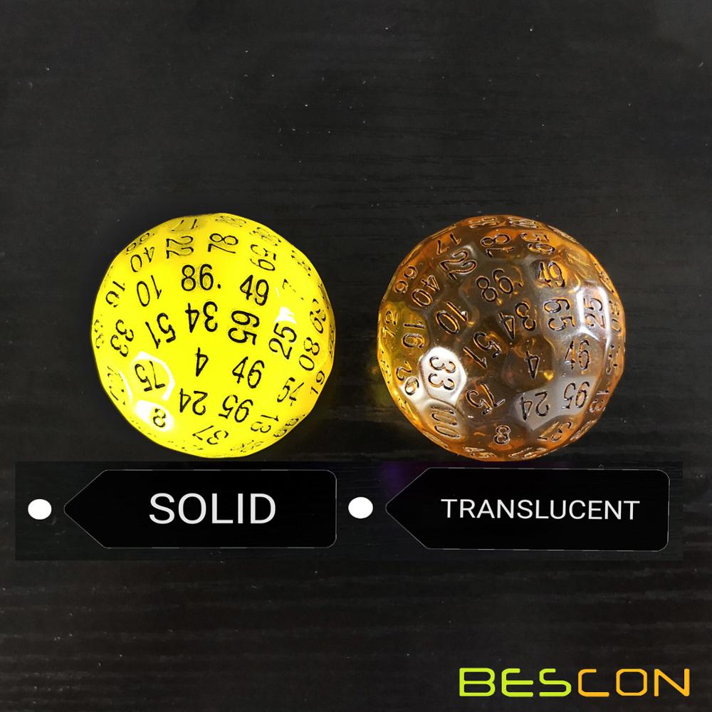 Bescon Translucent Polyhedral  - Board Game Pandemic 评论和价格